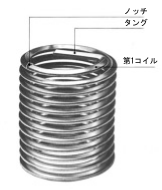 ツガミねじインサート（Ｅ－サート） Ｅ－サートの特長